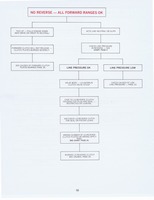 THM200 Troubleshooting1977 019.jpg